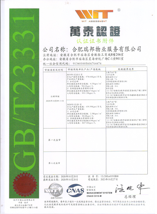 能源认证证书附件2