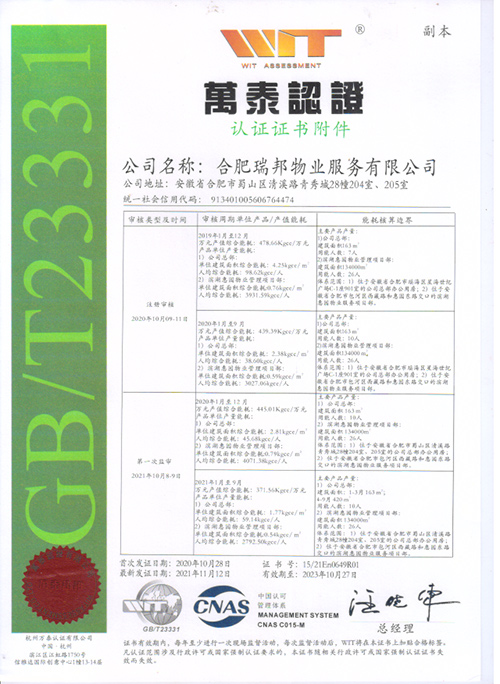 能源认证证书副本附件2