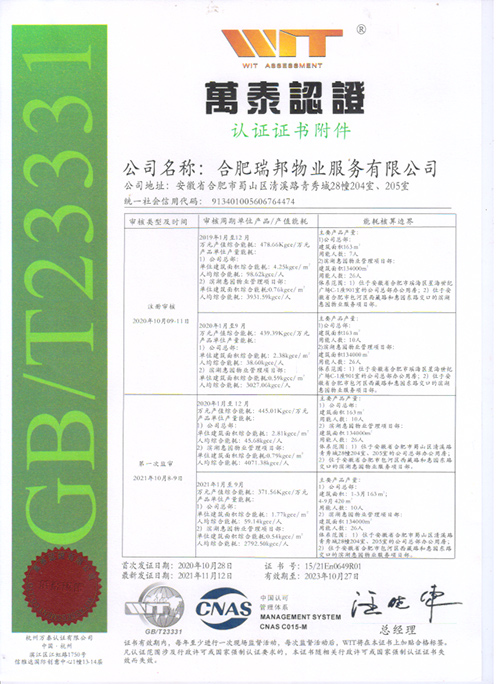 能源认证证书正本附件2