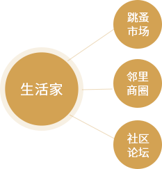 164929495641278c3801a30ab9c7e